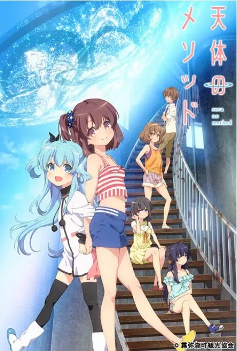 天体的秩序